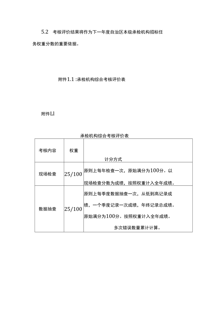 食品安全承检机构综合考核评价、现场检查、数据抽查、盲样考核、留样复核检验、数据退修解锁考核工作实施细则.docx_第3页