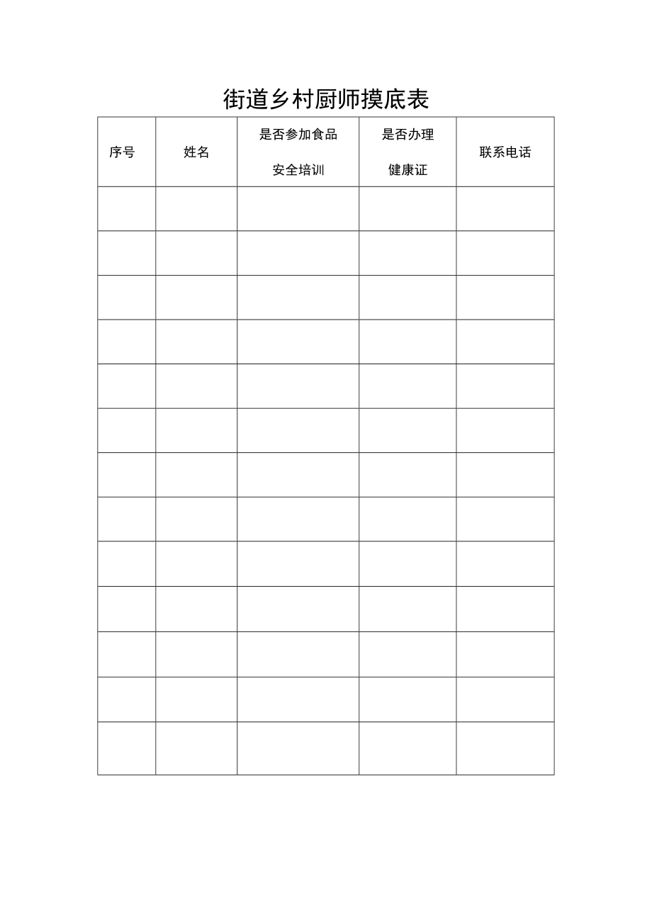 街道乡村厨师摸底表.docx_第1页