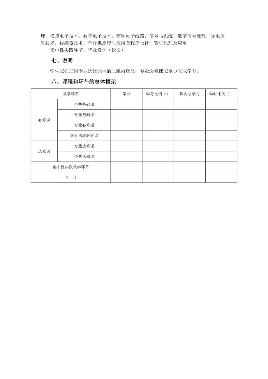 电子信息工程专业培养计划.doc_第2页