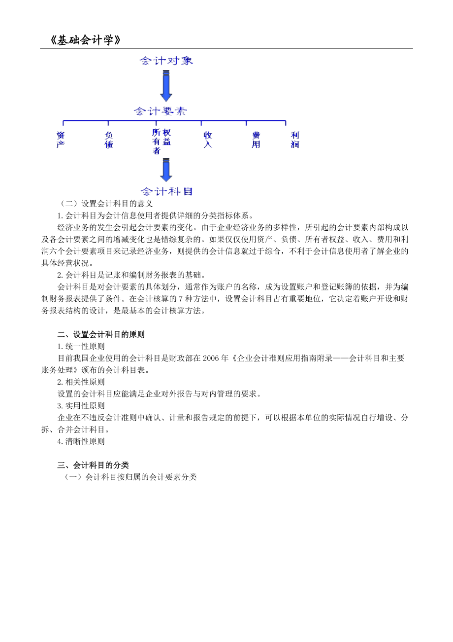 基础会计学第2章.docx_第2页