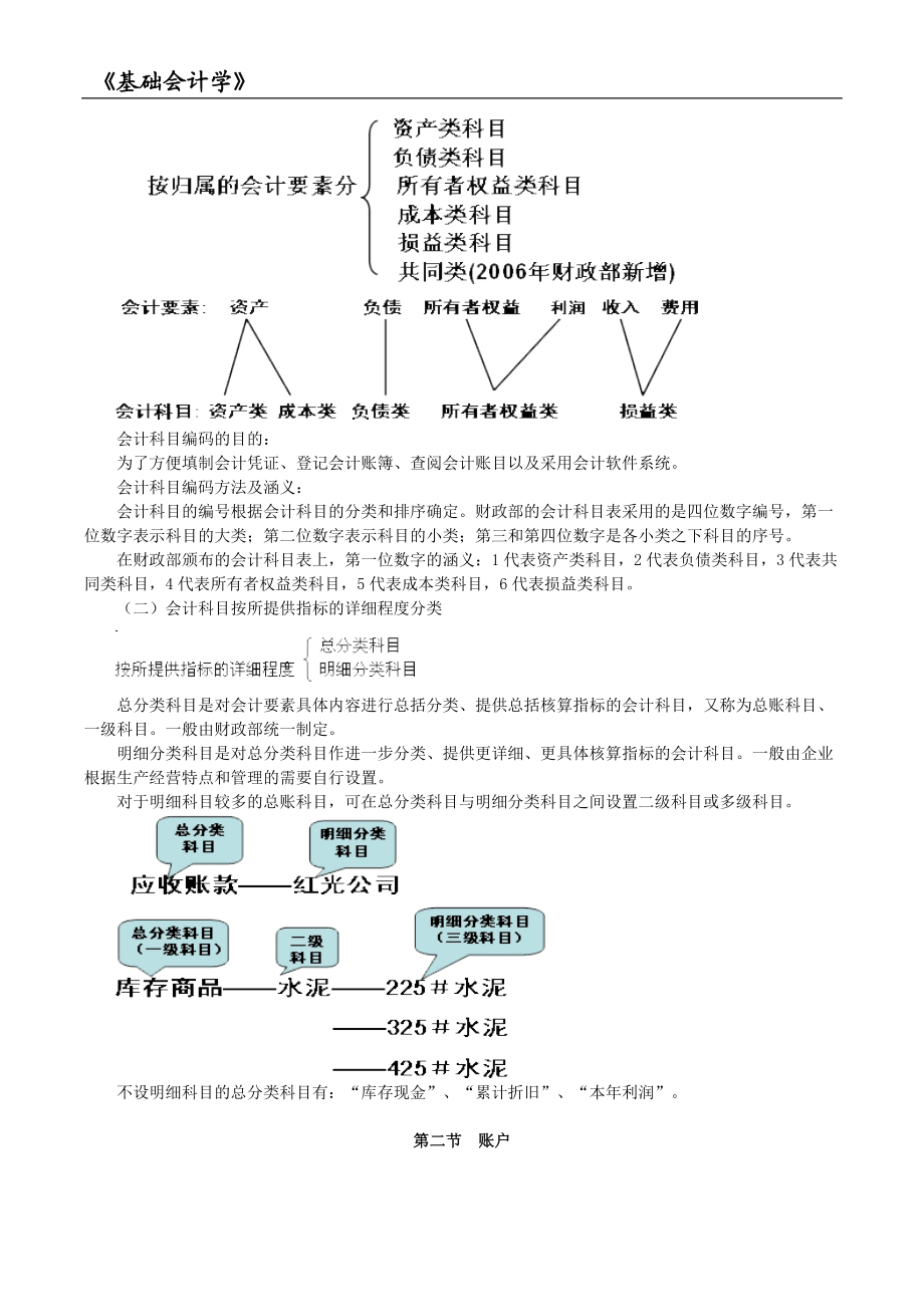 基础会计学第2章.docx_第3页