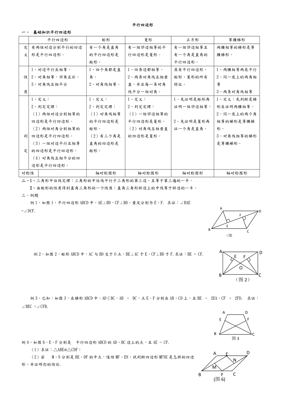 平行四边形知识点与经典例题.doc_第1页