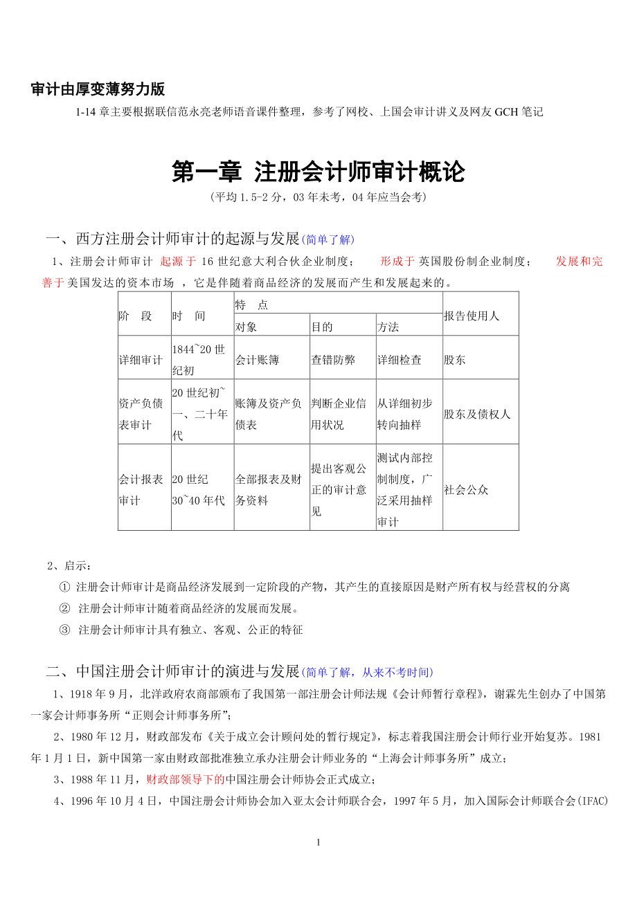 [财务管理]审计由厚变薄努力版.docx_第1页