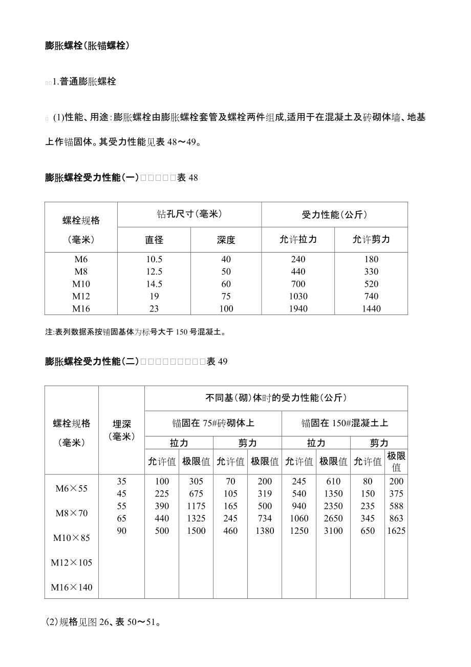 膨胀螺栓规格及性能.doc_第1页