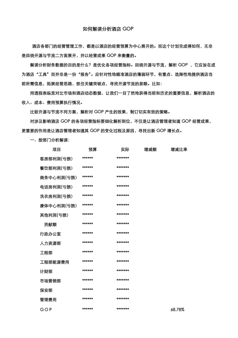 如何分析解读酒店财务数据.docx_第1页