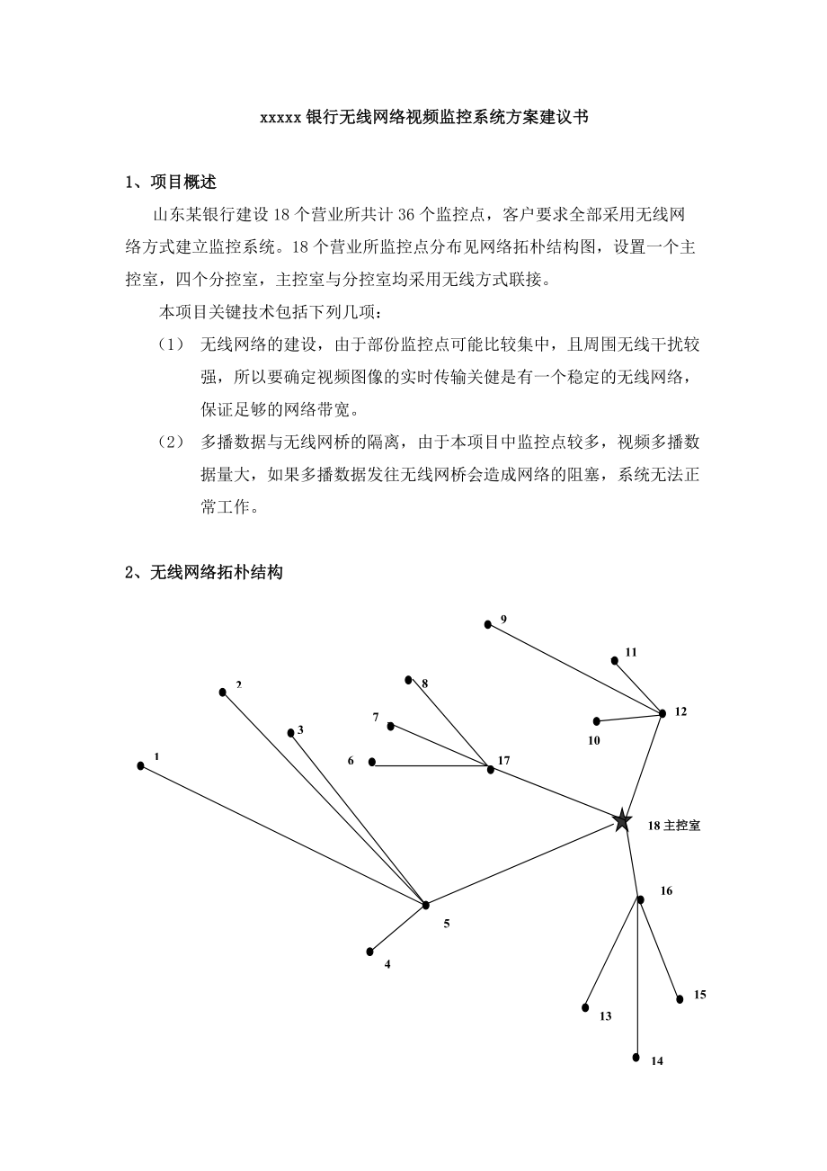 xxxx银行无线网络视频监控系统设计文件.docx_第1页