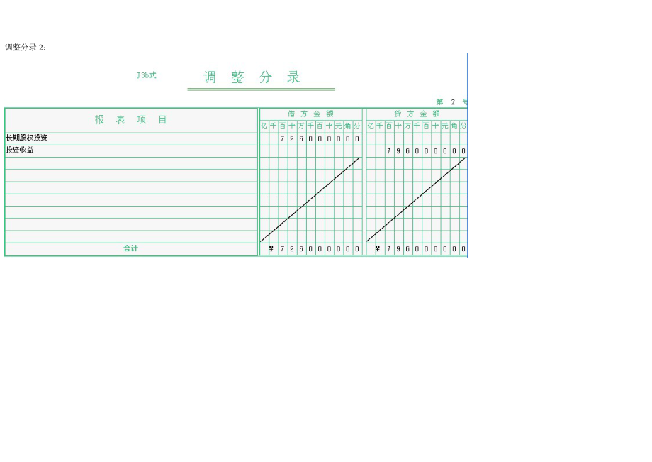 XXXX年电大会计模拟核算答案1合并报表.docx_第2页