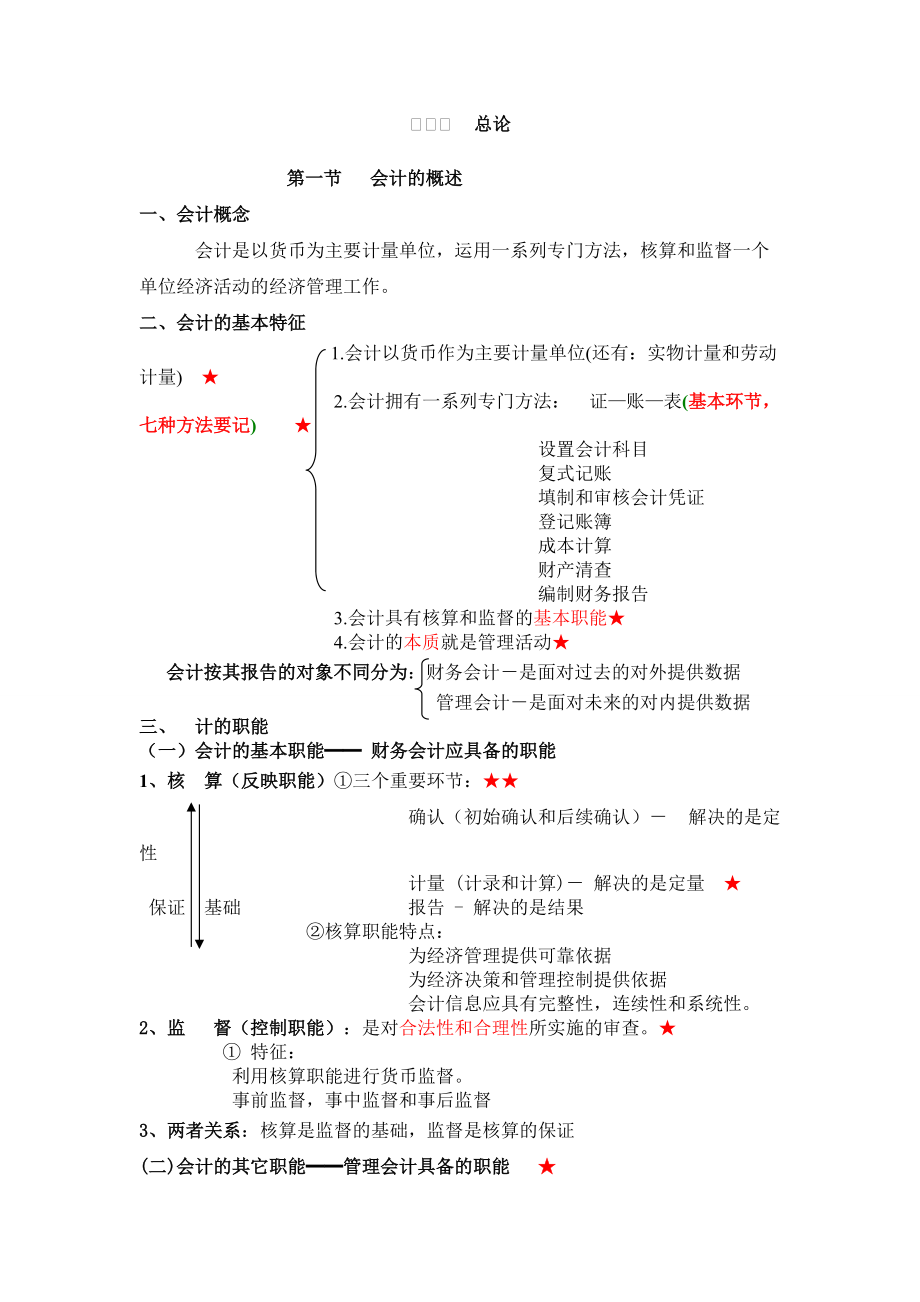 XXXX会计基础精华(安徽).docx_第1页