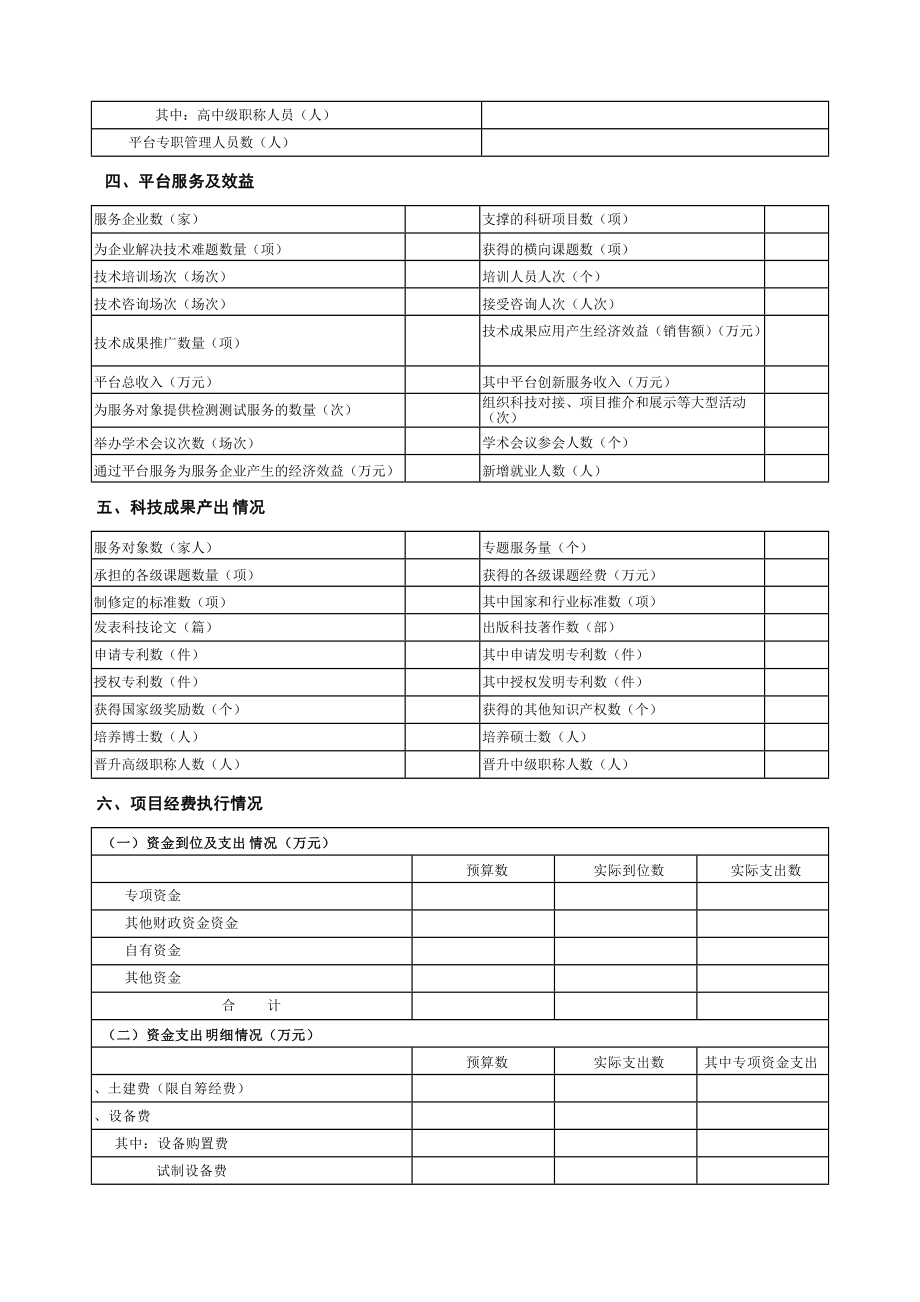 湖北省科技计划项目绩效评价自评估报告.doc_第2页