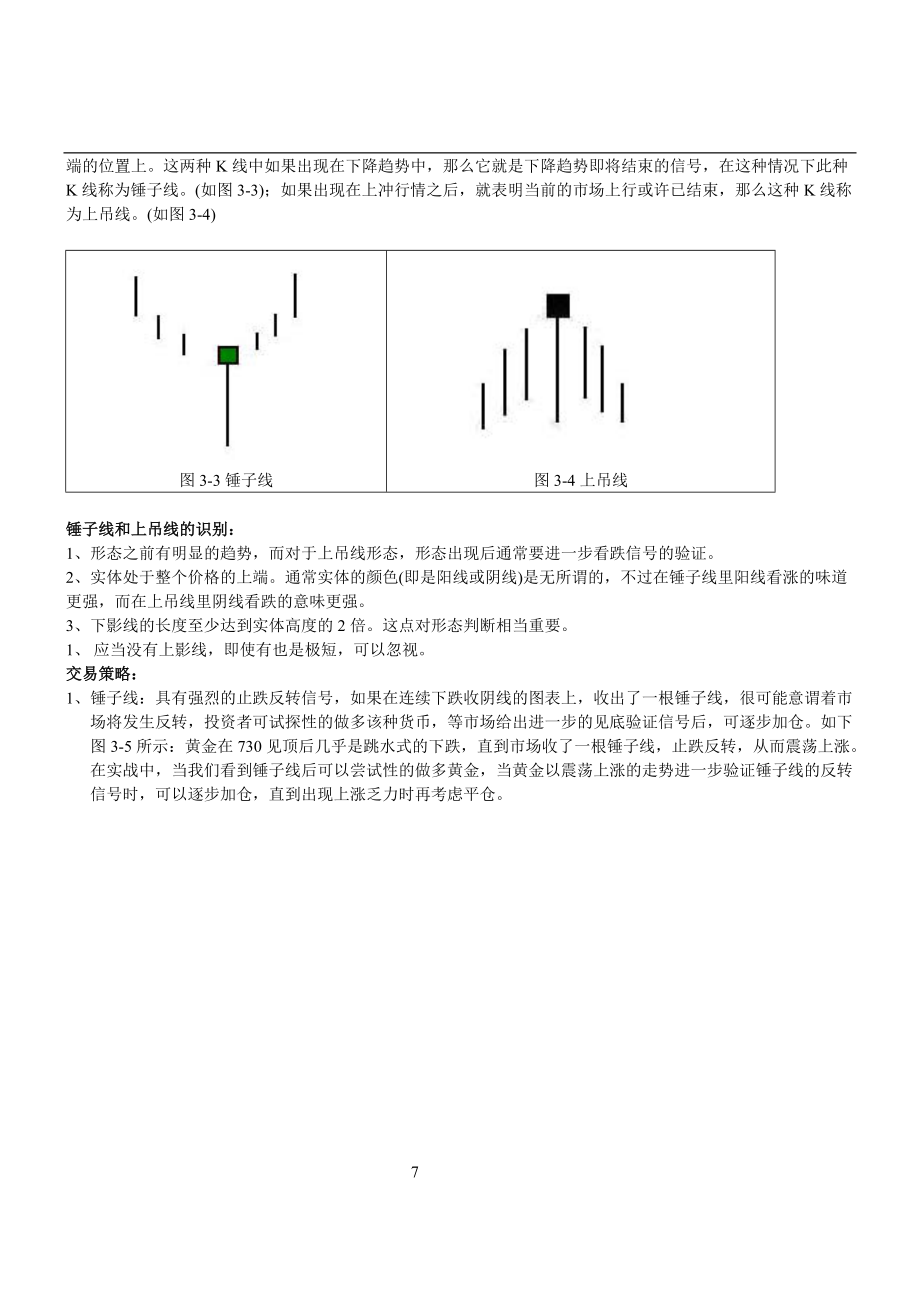 外汇技术分析终极篇.docx_第2页