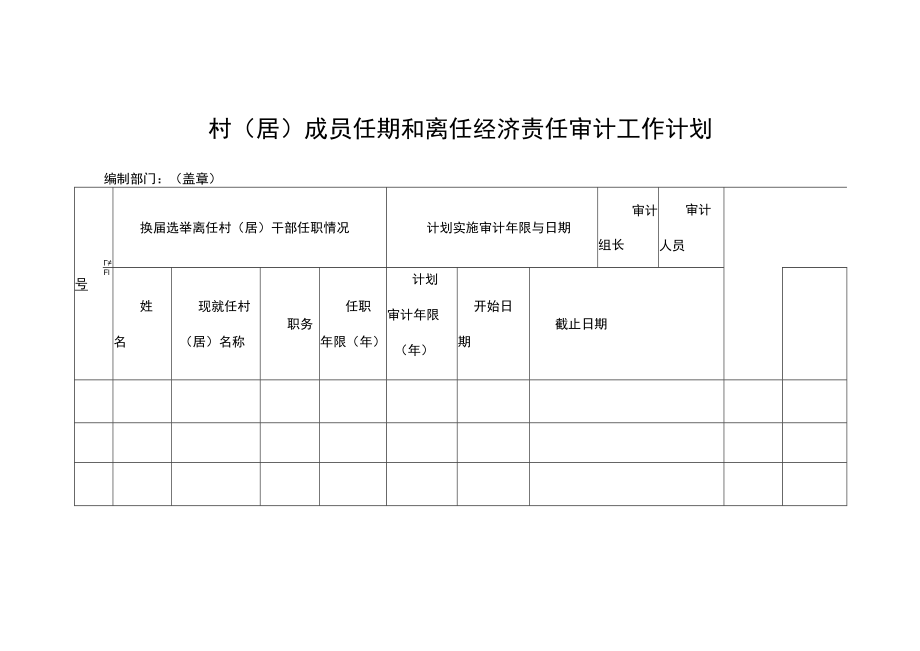 镇村（居）成员任期和离任经济责任审计工作计划.docx_第1页