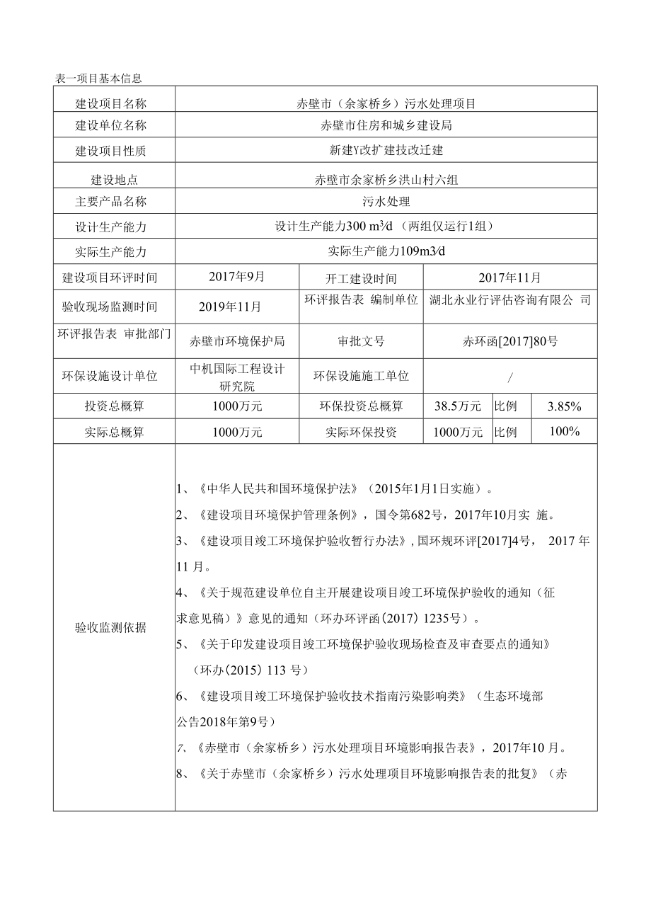 赤壁市余家桥乡污水处理项目竣工环境保护验收监测报告表.docx_第2页