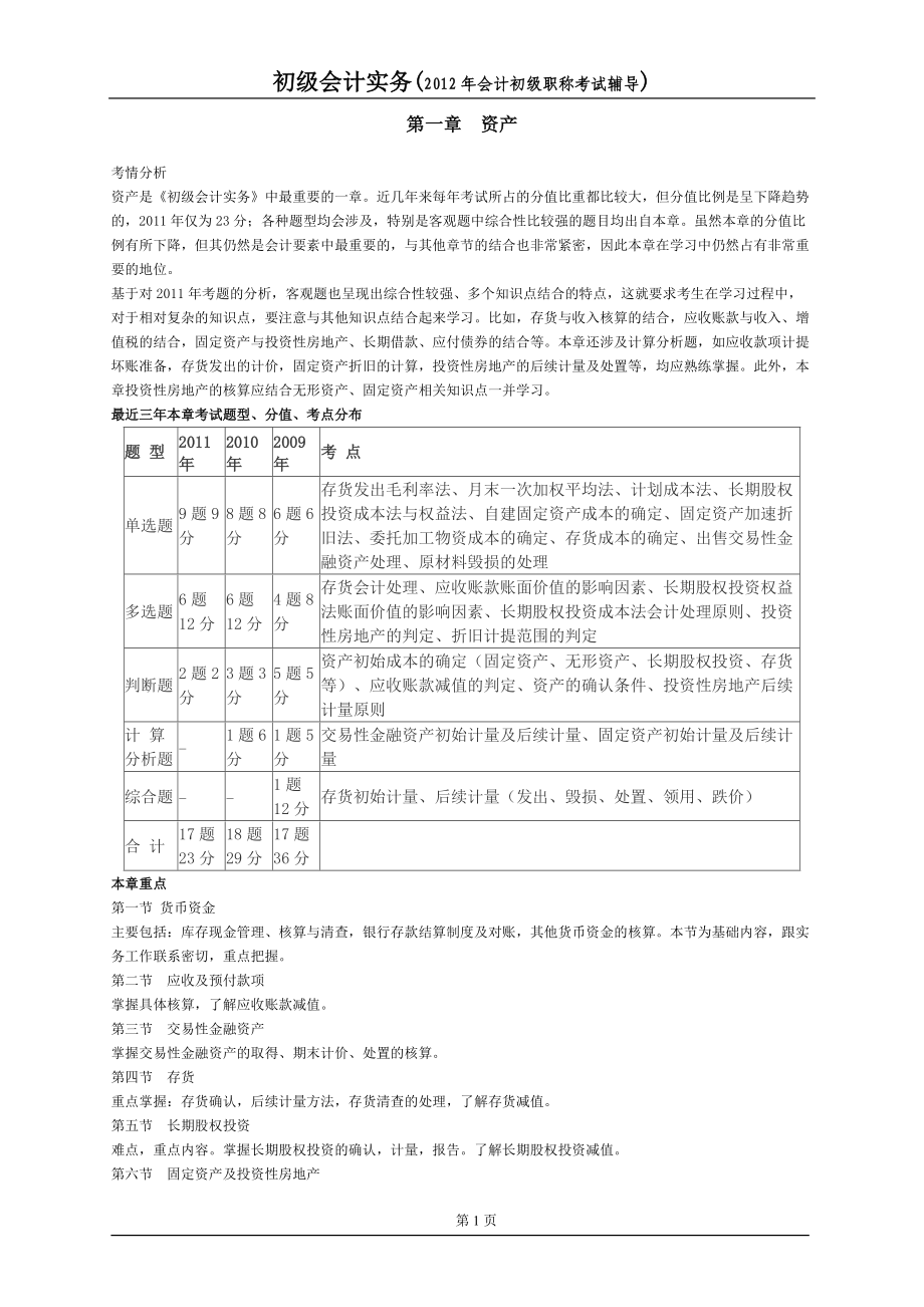 初级财务会计与财务管理知识分析实务讲义.docx_第1页