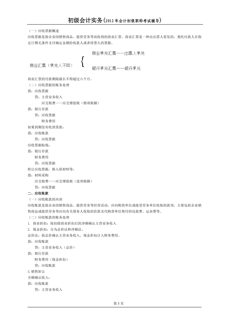 初级财务会计与财务管理知识分析实务讲义.docx_第3页