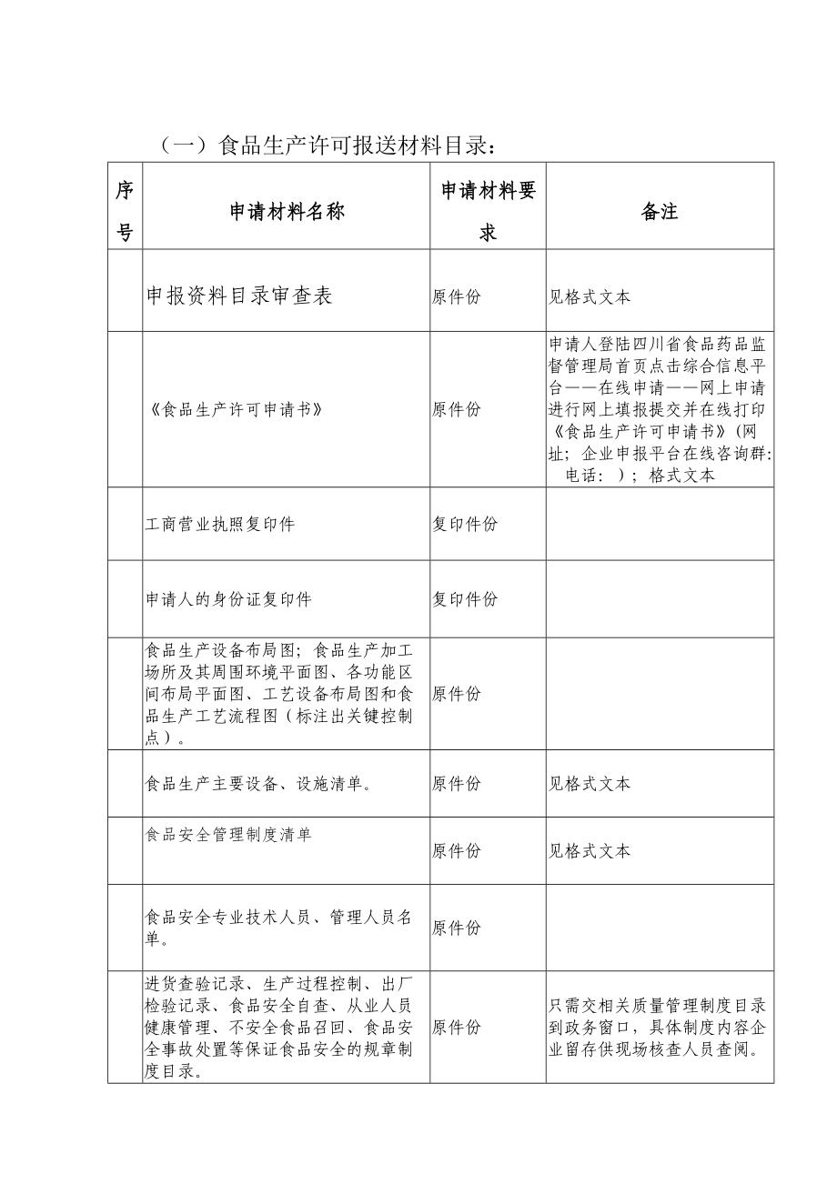 《食品生产许可证》核发服务指南.doc_第2页