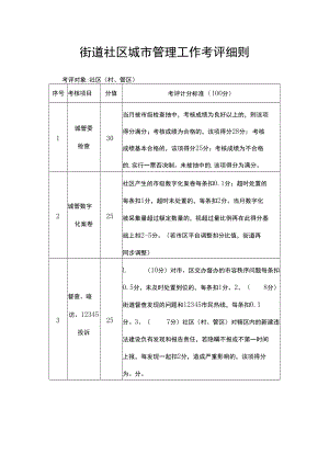 街道社区城市管理工作考评细则.docx