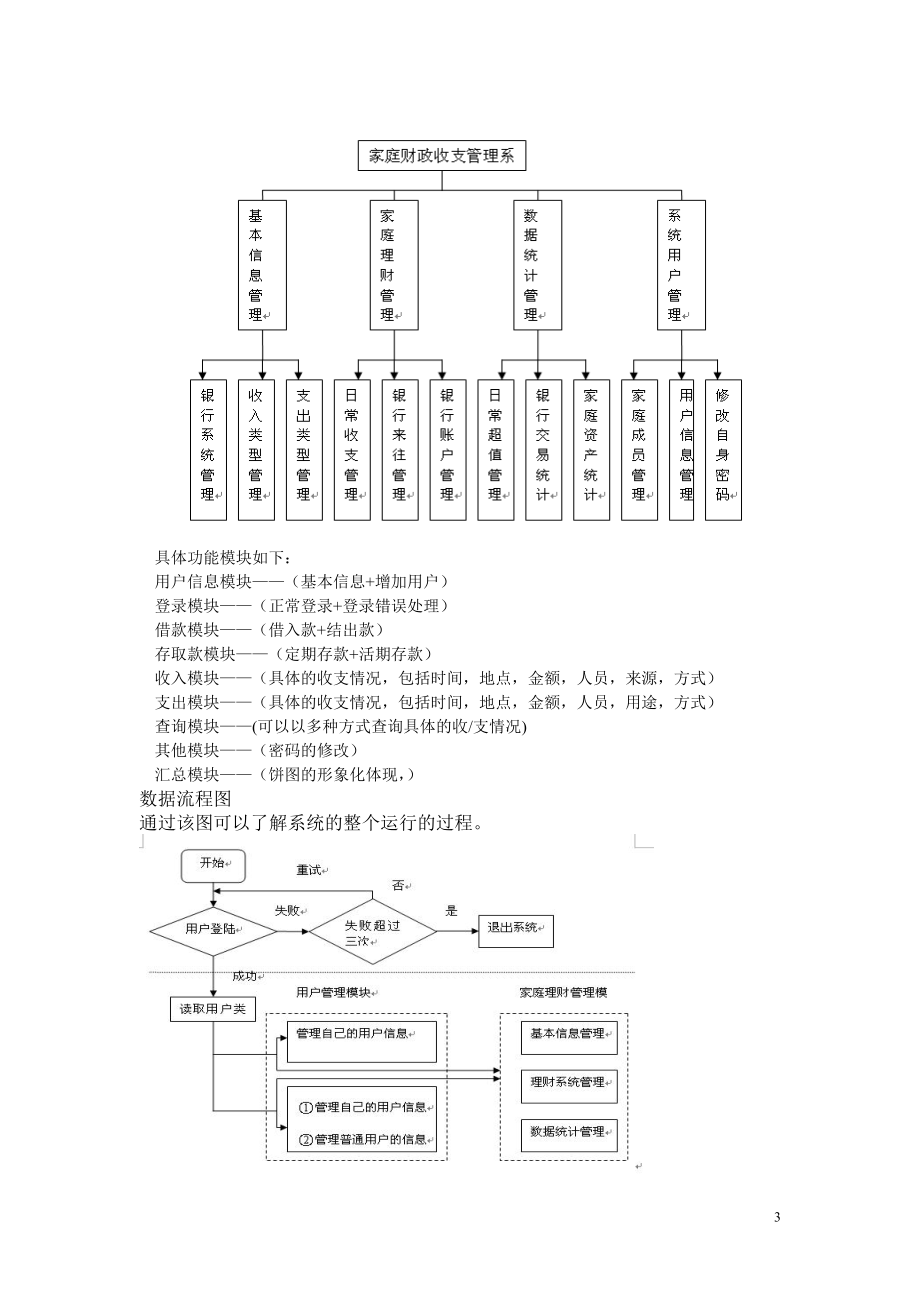 家庭财政收支系统.docx_第3页