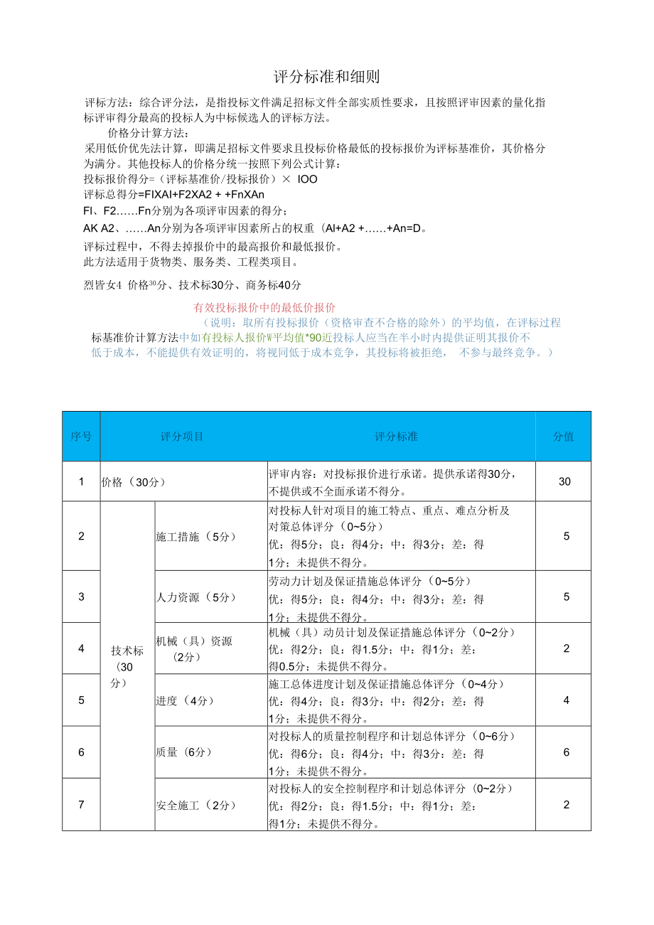 评分标准和细则.docx_第1页