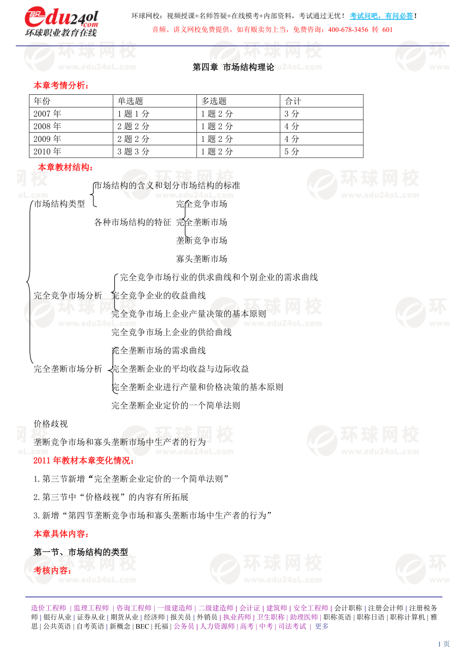 市场结构管理及财务知识分析理论.docx_第1页