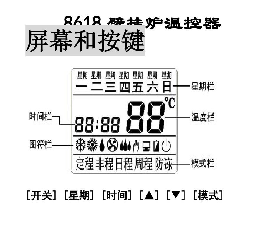 壁挂炉温控器说明指导书.doc_第3页