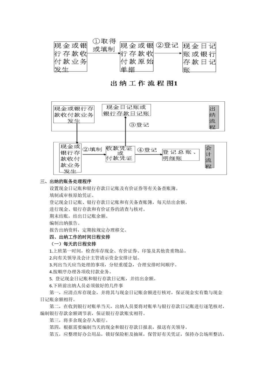 出纳实帐攻略.docx_第2页