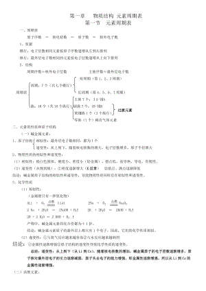 人教版化学必修二全册知识点总结.doc