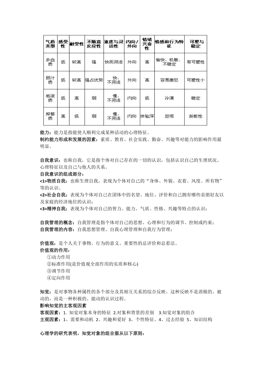 管理心理学复习.doc_第3页