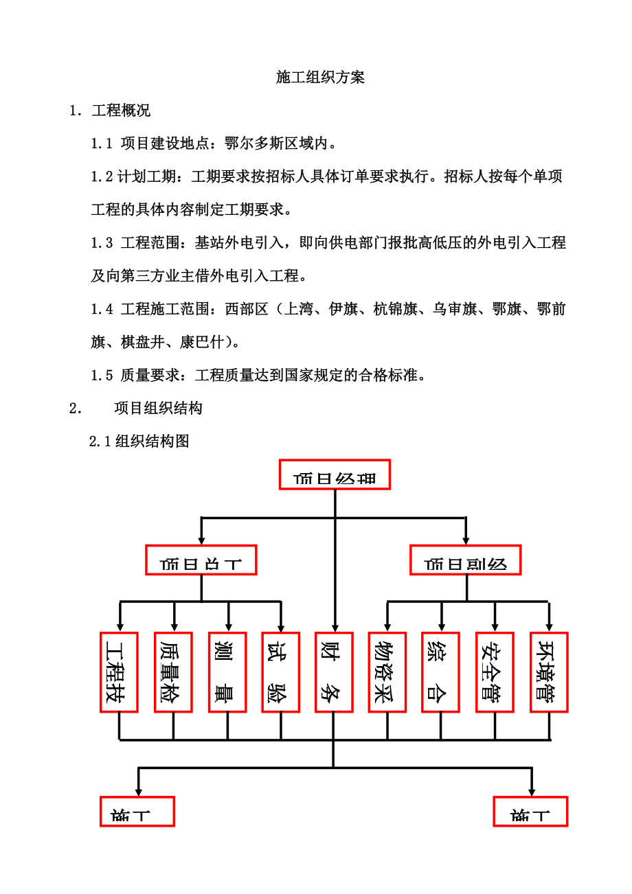 基站外电引入工程施工项目组织设计.doc_第3页