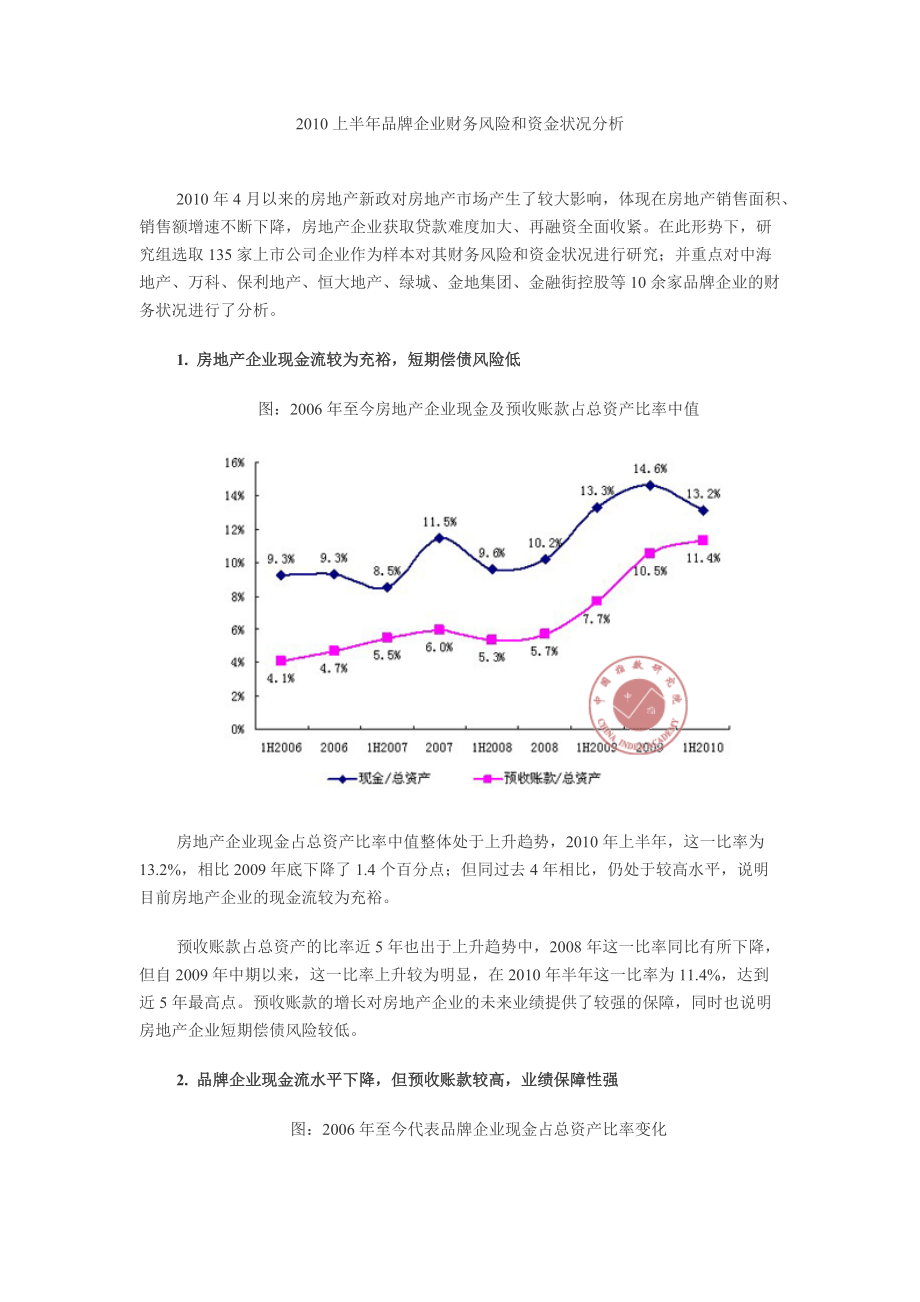 XXXX上半年品牌企业财务风险和资金状况分析.docx_第1页