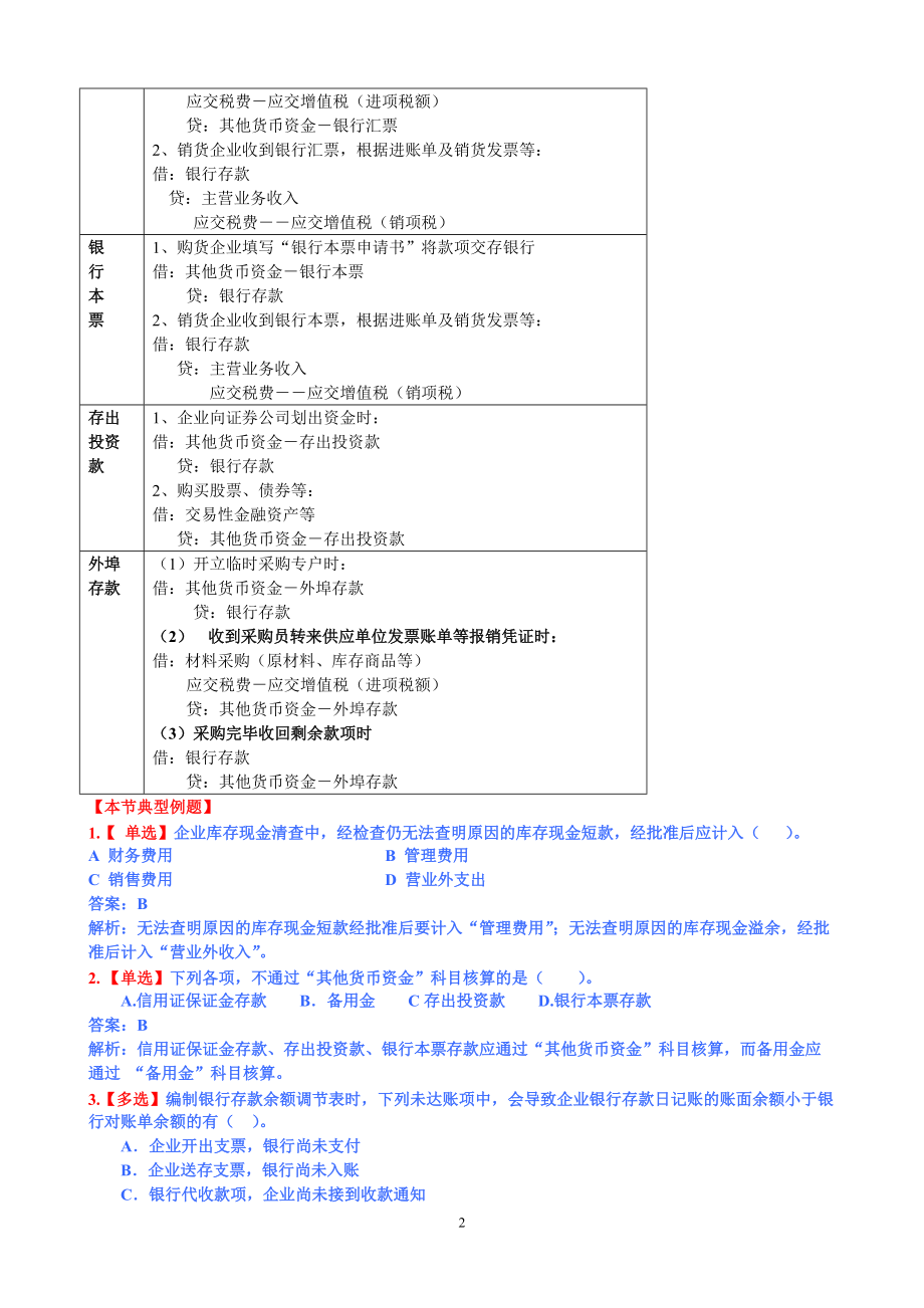 XXXX《初级会计实务》重点归纳.docx_第2页