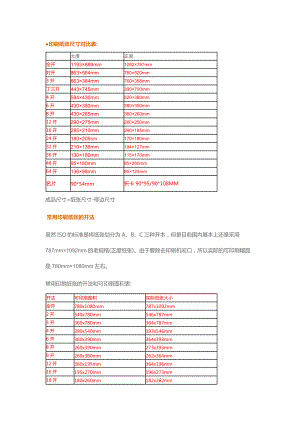 印刷纸张尺寸对比表.doc