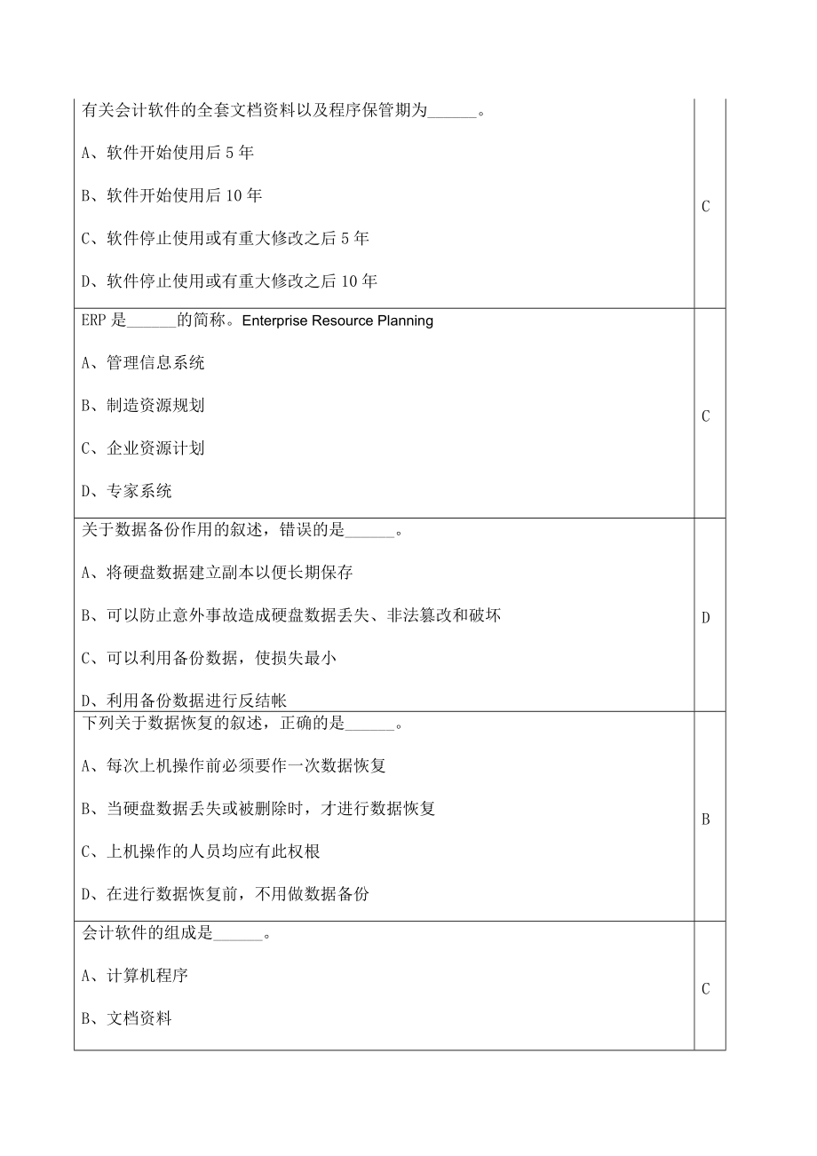 会计电算化题库全选.docx_第2页