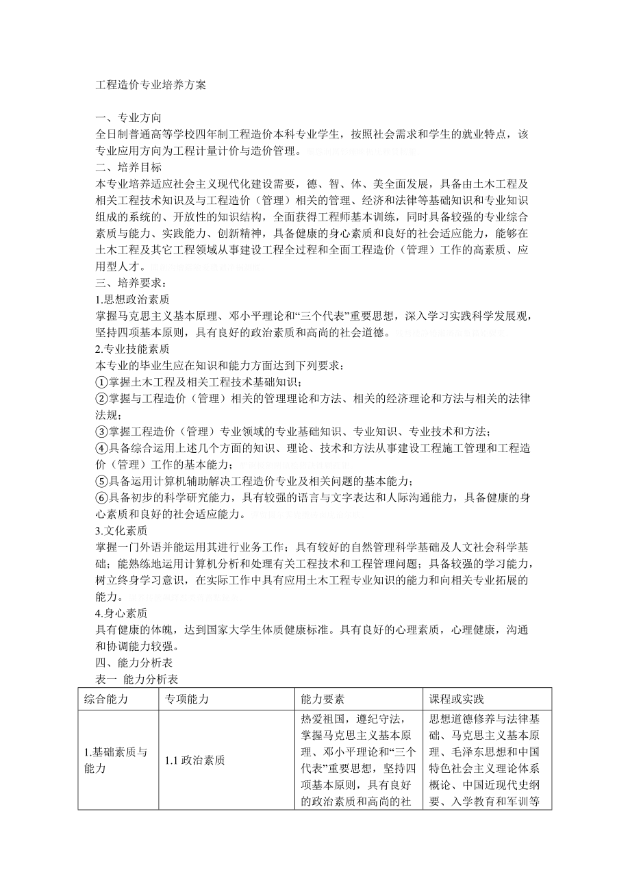 工程造价专业培养方案.doc_第1页