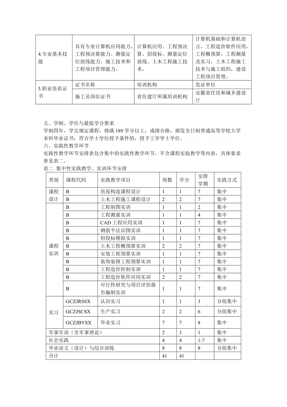 工程造价专业培养方案.doc_第3页