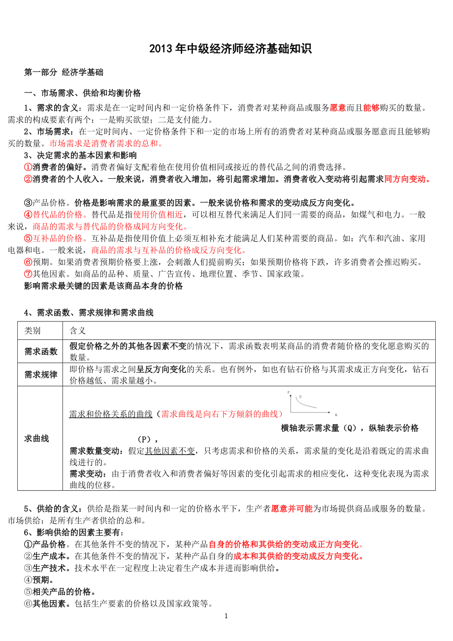 图文XXXX年中级经济师考试经济基础知识.docx_第1页