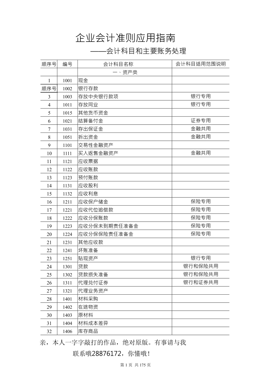 word版企业会计准则应用.docx_第1页