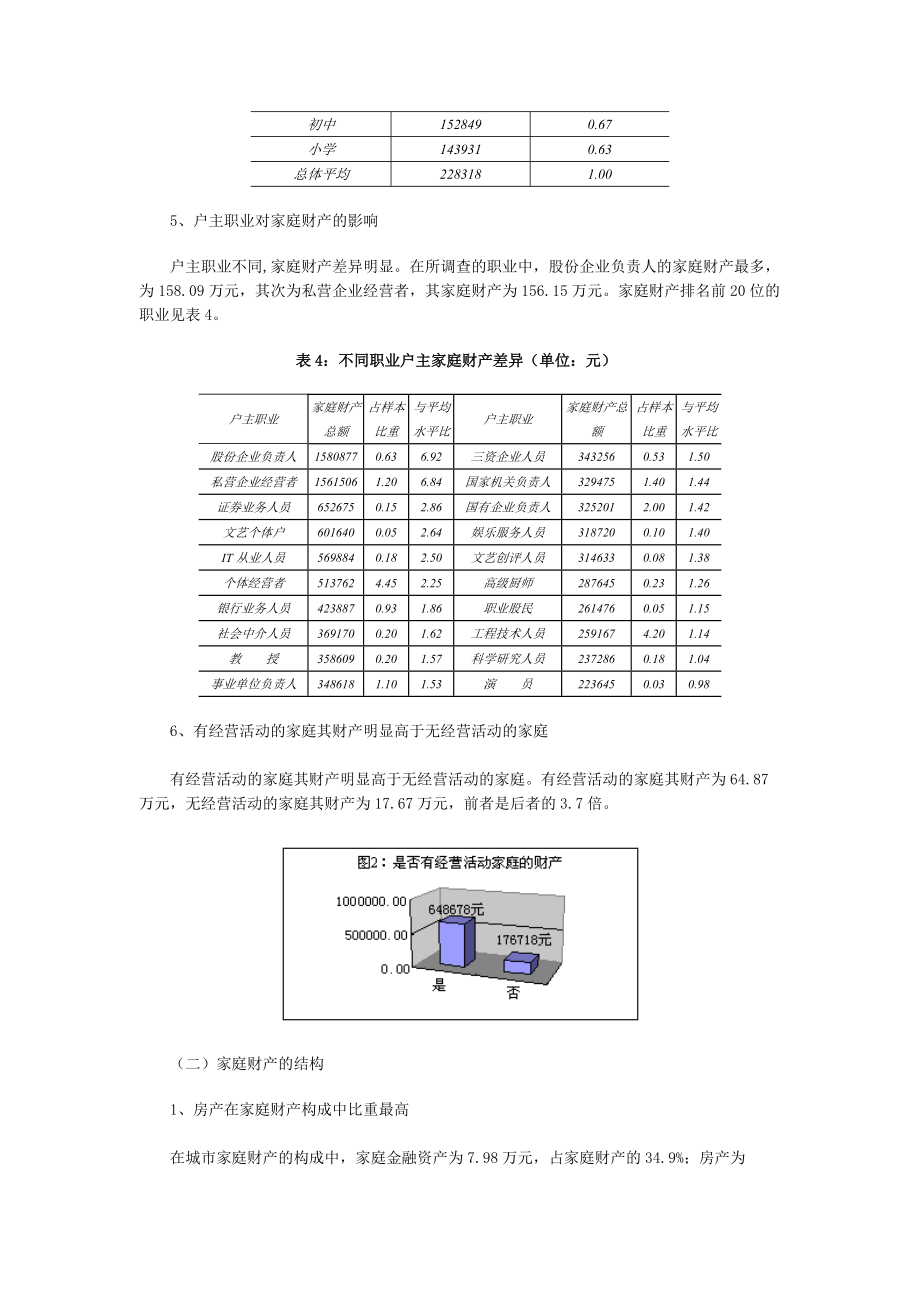 城市家庭财产调查情况分析.docx_第3页