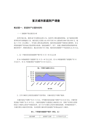 城市家庭财产调查情况分析.docx