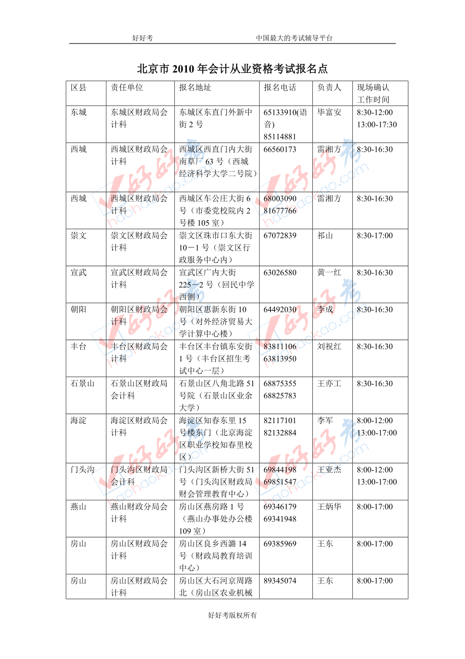 北京市XXXX年会计从业资格考试报名点.docx_第1页