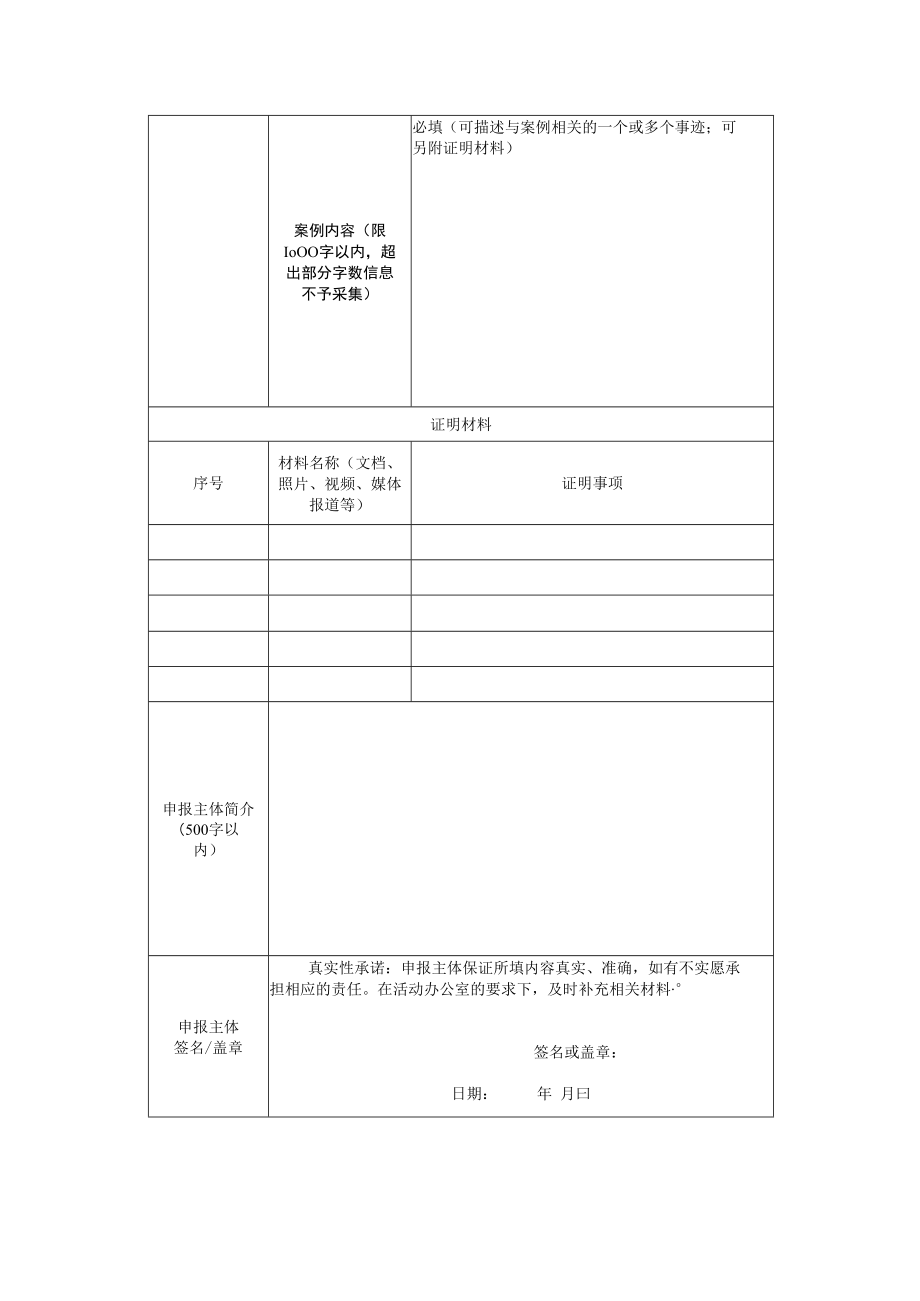 第二届中国律师公益社会责任典型案例申报书.docx_第2页