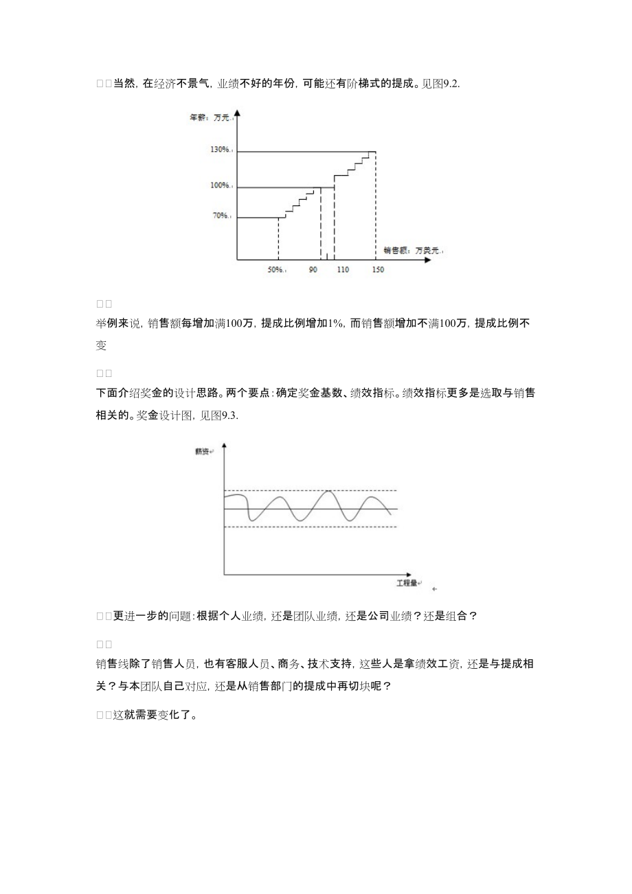 销售奖金提成方案设计思路.doc_第3页