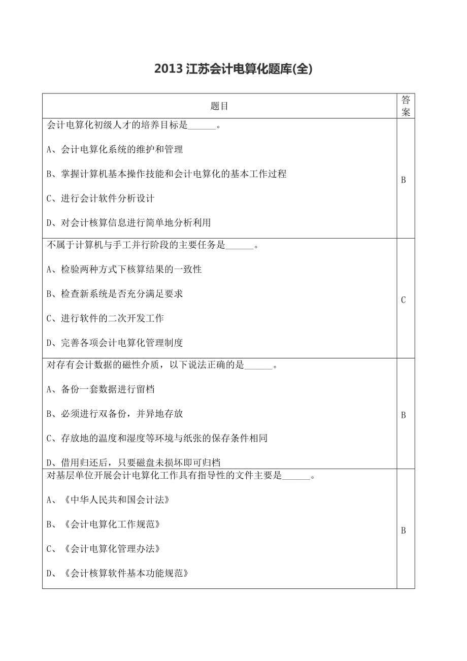 XXXX江苏会计电算化题库(全).docx_第1页