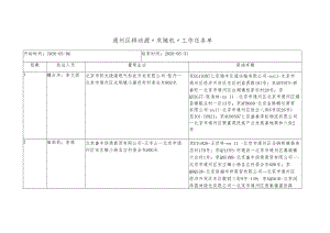 通州区移动源“双随机”工作任务单.docx