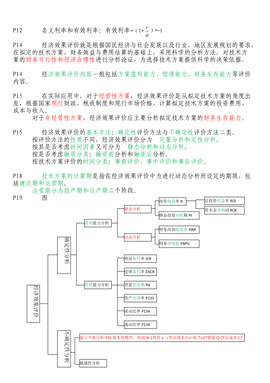 XXXX一级建造师工程经济-备考重点总结.docx_第2页