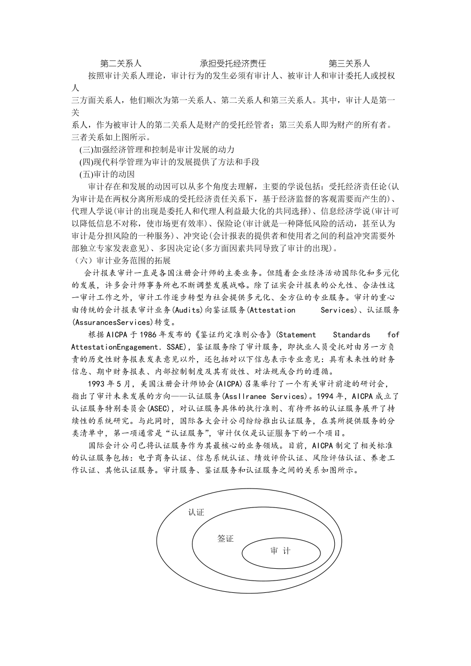 兰州商学院审计学培训教案.docx_第2页