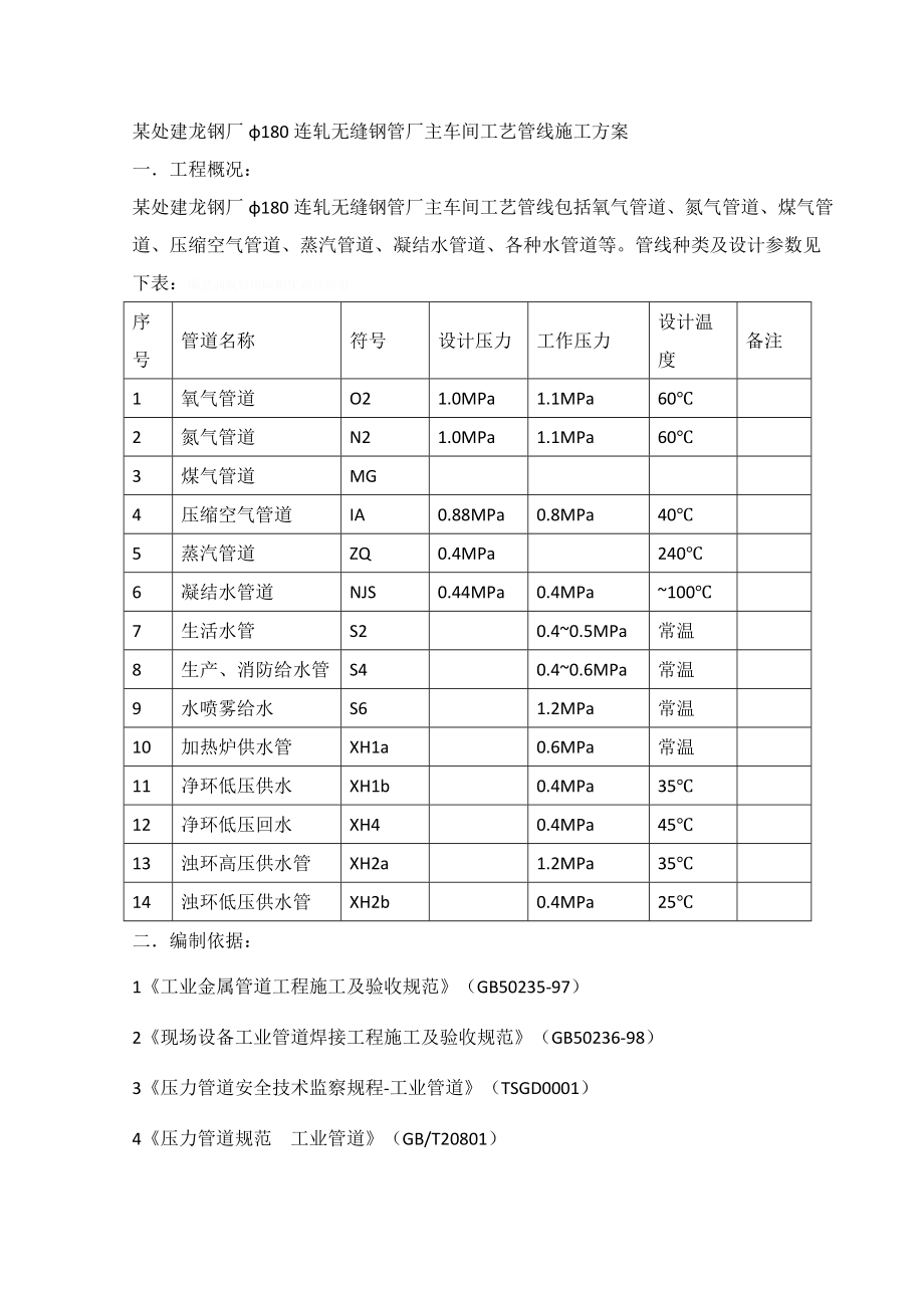 车间工艺管道施工组织设计.doc_第2页