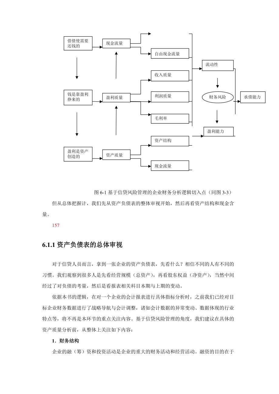 信贷人员财务分析之指标分析.docx_第2页