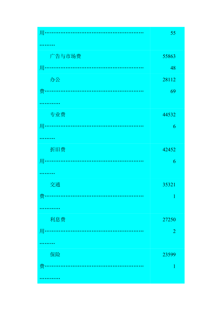 应计项目与财务报表概述.docx_第2页