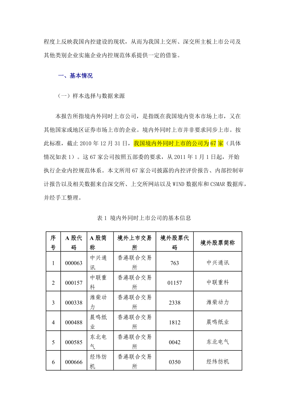 执行企业内控规范体系情况分析报告.docx_第3页