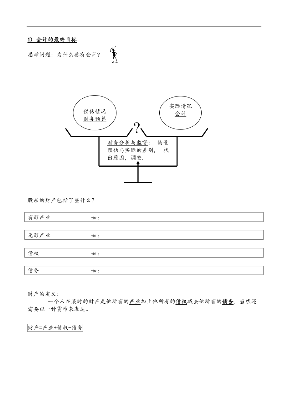 企业财务分析基础知识讲解.docx_第3页